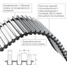 Внутрипольный конвектор Royal Thermo Atrium 90/200/1300-DG-U-DB